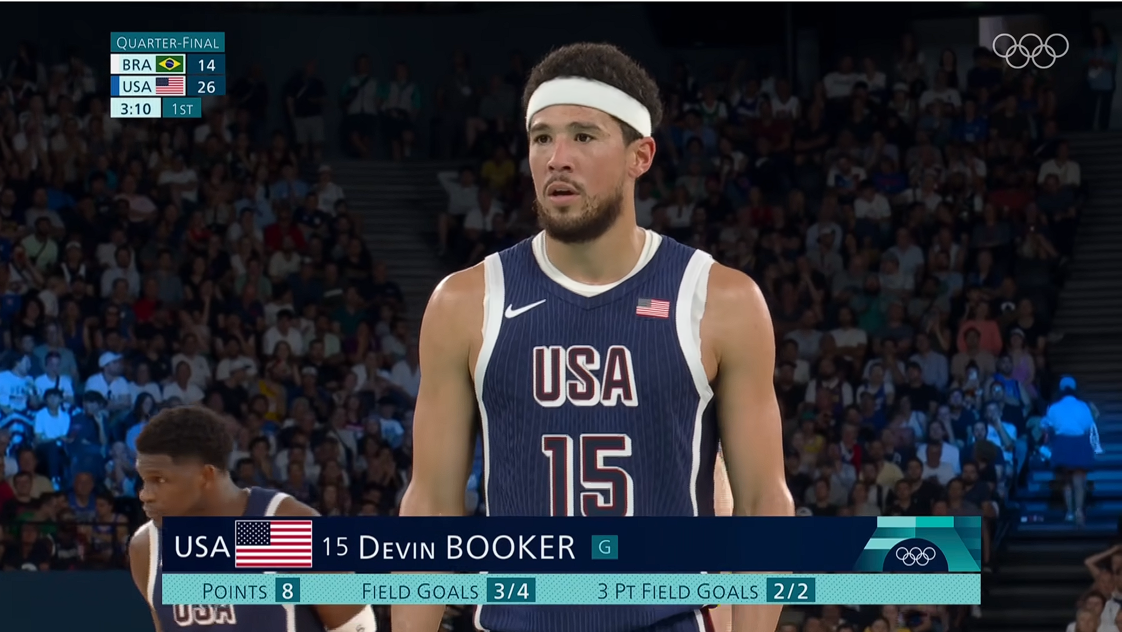 【全场回顾】2024年巴黎奥运会男篮1/4决赛 美国VS巴西