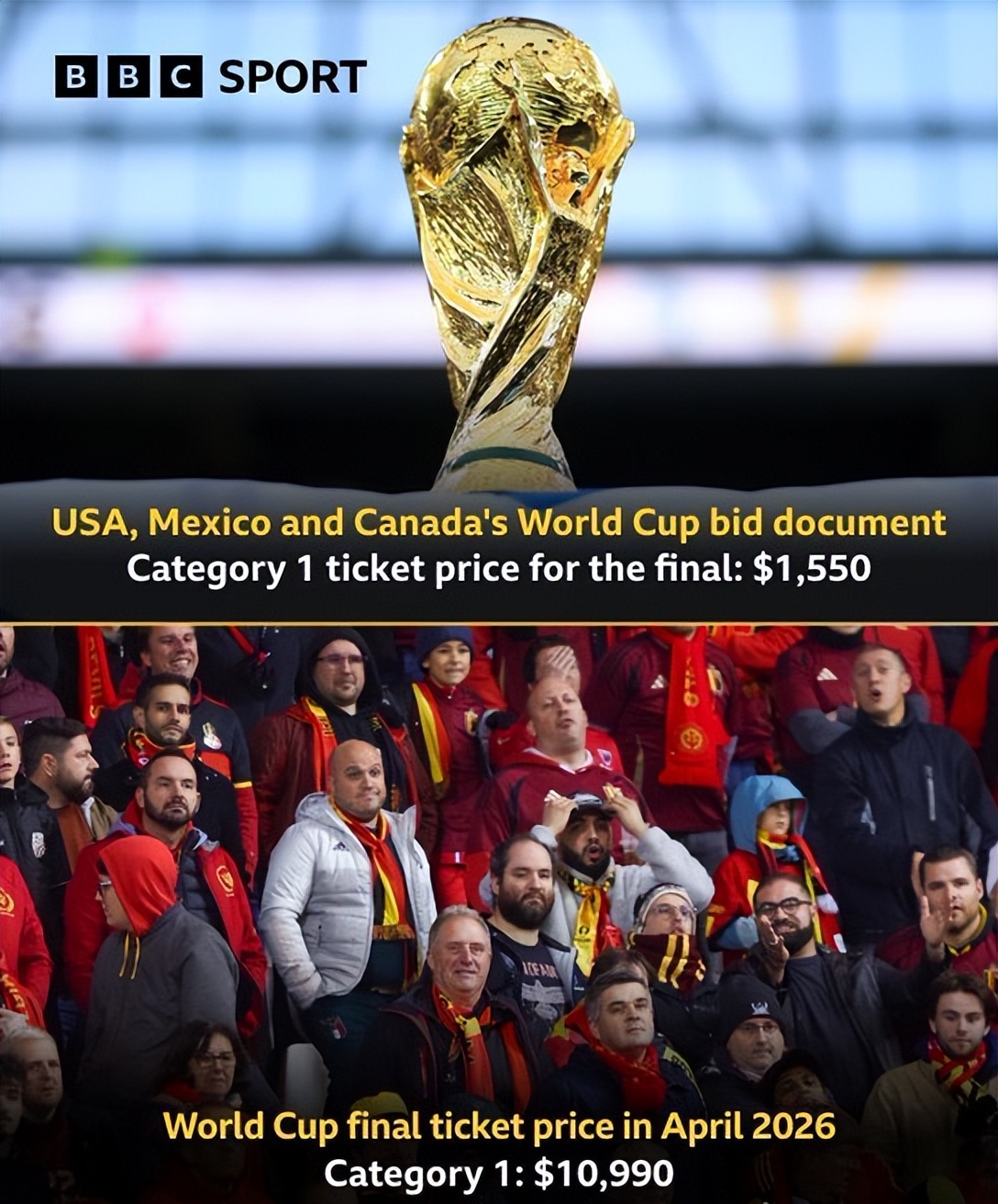 1张门票7万多！史上最赚钱世界杯吃相难看！扩军48队的原因找到了