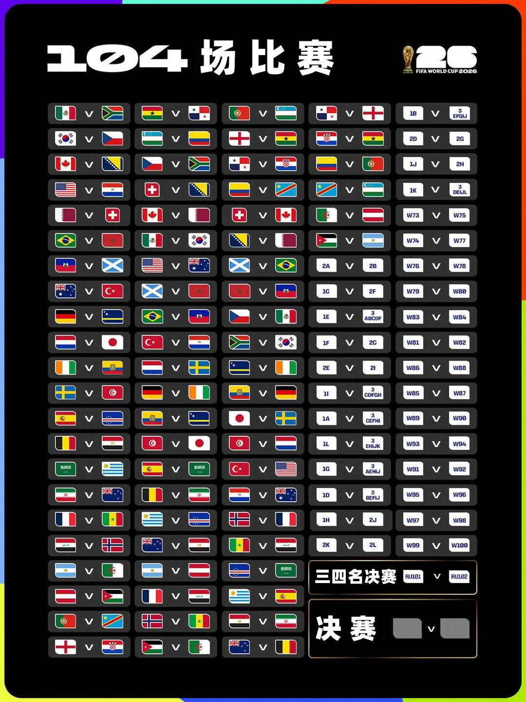 1张门票7万多！史上最赚钱世界杯吃相难看！扩军48队的原因找到了