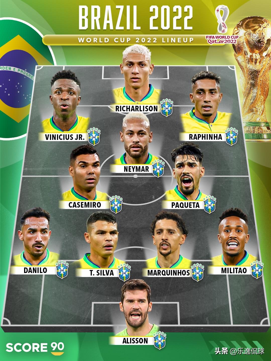 24年无冠！巴西队8届世界杯阵容变迁：从神仙打架到星光黯淡