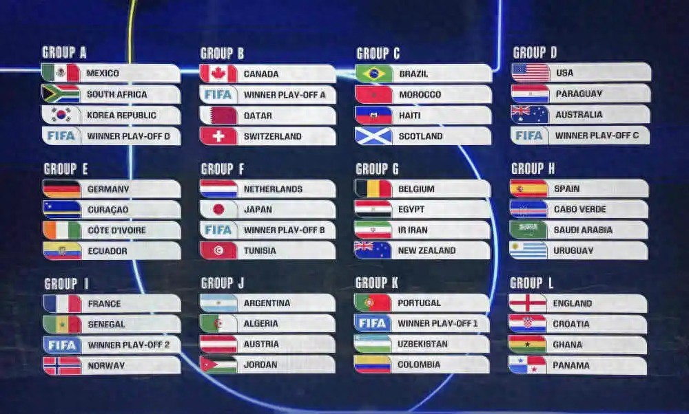 伊朗请求世界杯三场小组赛场地从美国更改为墨西哥，被FIFA拒绝；伊朗若无缘世界杯，谁会成为递补？