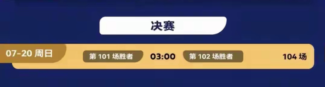 2026世界杯终极赛程：48队时代来临，一文讲清首轮到决赛全部路径