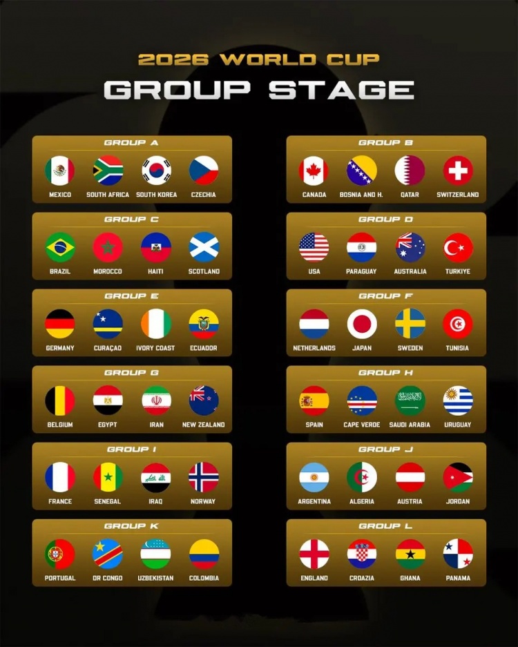 配角如何走向舞台中央——亚洲球队在世界杯的进阶之路