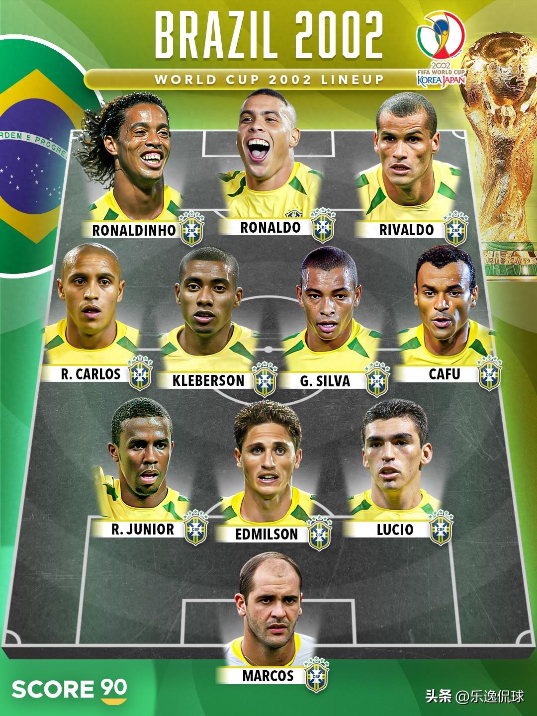 24年无冠！巴西队8届世界杯阵容变迁：从神仙打架到星光黯淡